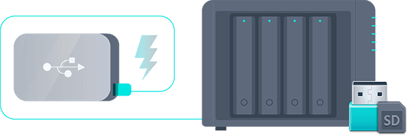 Zu den NAS von Synology